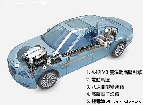 宝马ActiveHybrid7宾利Mulsanne公布售价