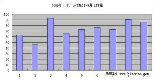 都是百万元身价 大富豪最爱的8款豪华SUV导购\(17\)