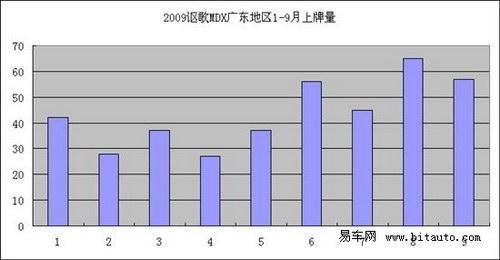 都是百万元身价 大富豪最爱的8款豪华SUV导购\(26\)