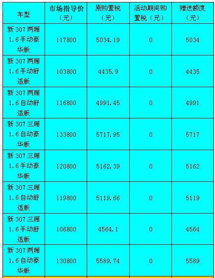 明嘉标致307购置税狂减 至少节省2200元