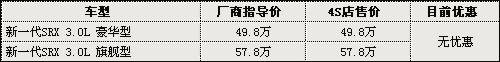 宝马X6最高优惠32万 9款进口SUV车型行情推荐\(8\)