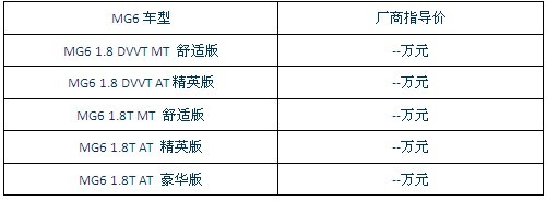 定价或下探至13万？MG6今价格公布