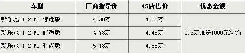 总计达128万辆 回顾2009年汽车召回那些事\(3\)