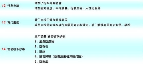 售3.89-5.89万 奔奔Love重庆地区上市