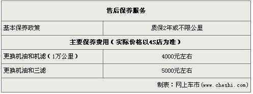 奥迪S8增配上市 优惠15万元最低价234.56万