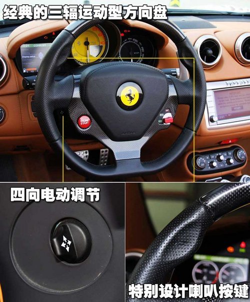 豪华亦科技 体验法拉利California驾驶舱