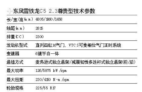 再次感受法式风情 试驾东风雪铁龙C5\(图\)\(3\)