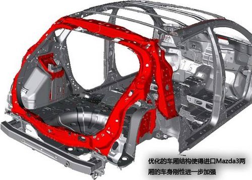 1月18日上市 进口Mazda3两厢操控性能详解