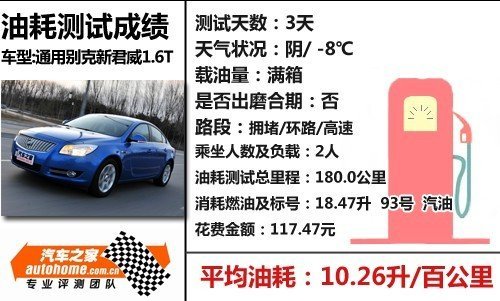 找回涡轮增压车的本性 测试新君威1.6T\(3\)