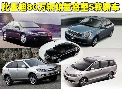 比亚迪2010销量目标80万辆 5款新车任务艰巨