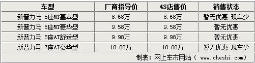 海马新普力马目前无优惠 经销商处现车不全