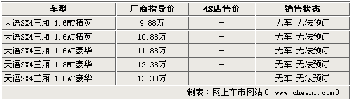 天语SX4三厢断货 经销商暂不接受预订