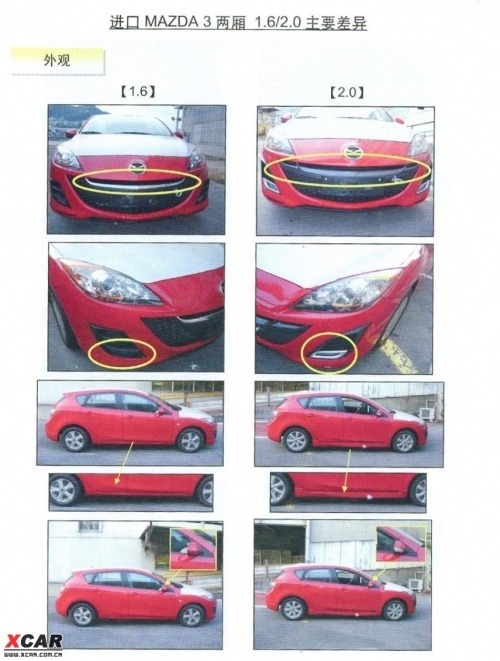 马自达3即将上市 内部培训资料详细解析\(6\)