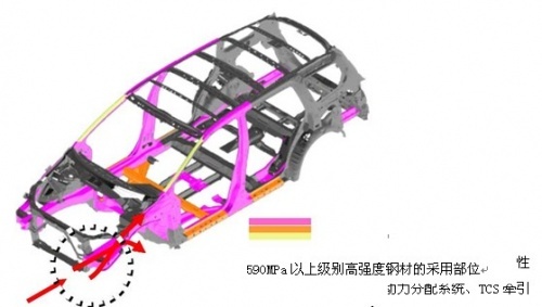 MPV的安全验证 新奥德赛C-NCAP获得五星