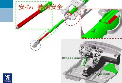 配置官图曝光 剖析东风标致408技术看点\(图\)\(2\)