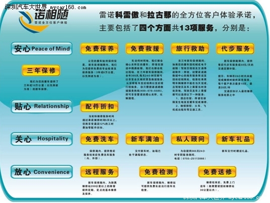 雷诺科雷傲深圳大兴现车销售