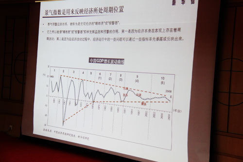 解读汽车产业景气指数-郎学红