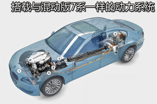 宝马-新5系推混合动力车型 今年3月发布