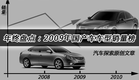 年终盘点：2009年国产车车型销量榜