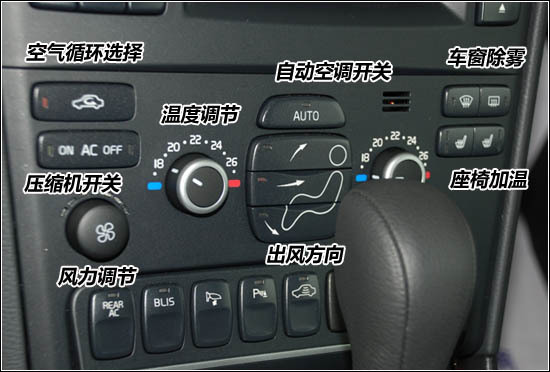 丰富内涵豪华SUV 沃尔沃XC90使用全接触\(3\)