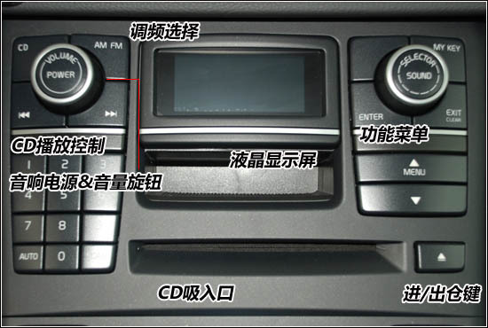 丰富内涵豪华SUV 沃尔沃XC90使用全接触\(3\)