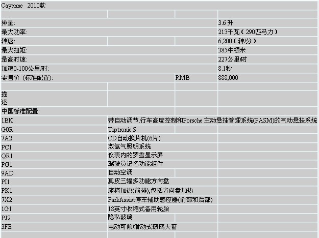 2010卡宴有黑色现车现金优惠 其他需预定