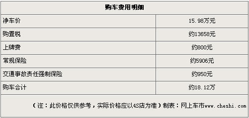 达喀尔战车威麟X5到店预定 最高优惠1.5万元