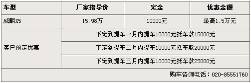 达喀尔战车威麟X5到店预定 最高优惠1.5万元