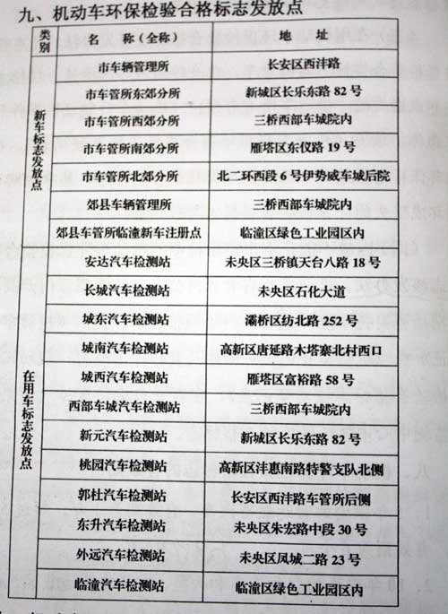 西安设19个换取黄绿标发放点 黄标车将限行