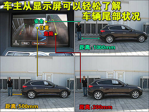 停车不费劲 解析-英菲尼迪EX35泊车系统\(2\)