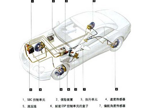 挑战冰雪 二龙山水库湖面试驾奇瑞A3（图）\(2\)