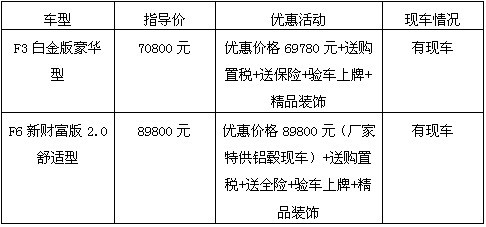 雷昂比亚迪4S店推出豪礼大相送活动