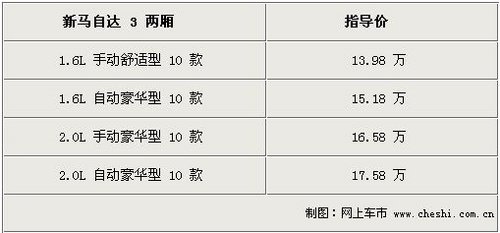 进口马3即将到店 接受预定订金2000