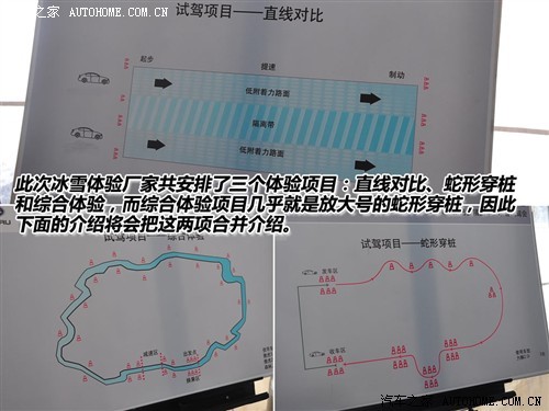 适合城市用的四驱！斯巴鲁车型雪地体验