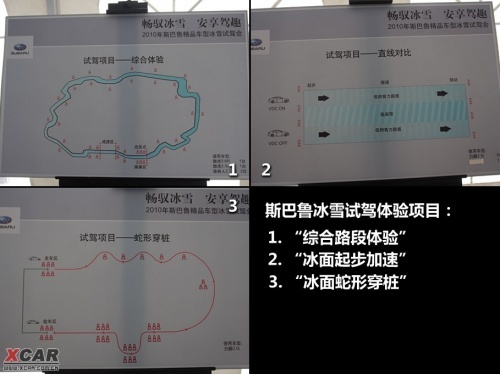 冰雪上的四轮齐舞 2010斯巴鲁冰雪试驾