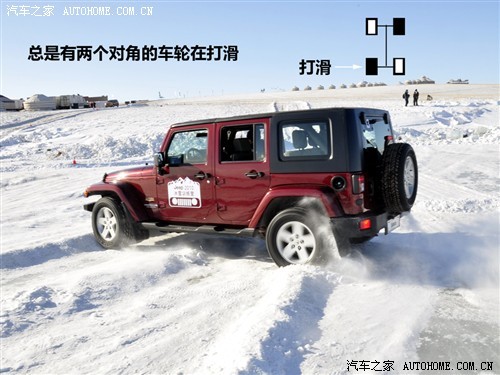 各有擅长！Jeep全系车型冰雪路面试驾\(4\)