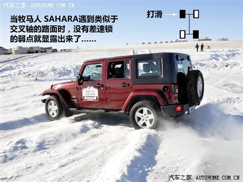 各有擅长！Jeep全系车型冰雪路面试驾\(4\)