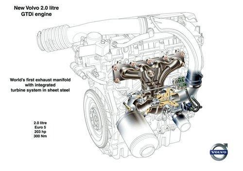 涡轮+直喷技术 沃尔沃推2.0GTDi发动机