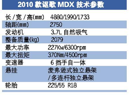 天生运动狂--试驾2010款讴歌MDX\(图\)