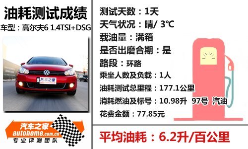 大众代言人 测试高尔夫6 1.4TSI+DSG\(7\)