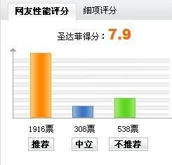 最高让3万元 09年SUV销量风云榜前五位\(5\)