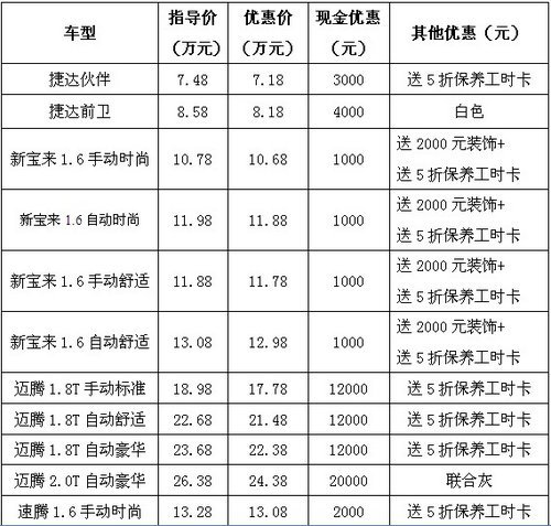 迎新春 中汽力发一汽大众最高优惠2万元