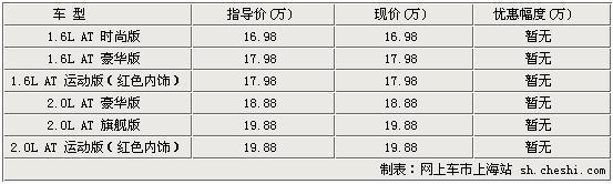 起亚速迈全系暂无优惠 最低仅售16.98万