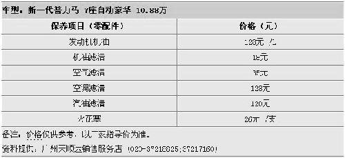 10万元MPV 骊威/普力马保养费用调查\(4\)