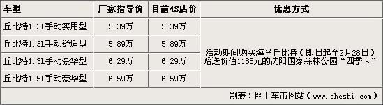 沈阳海马购丘比特 送价值1188元沈阳国家森林公园“四季卡”