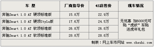 情节人选车 进口个性精品小车导购\(2\)