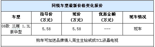 江淮同悦价格依然坚挺可送礼品