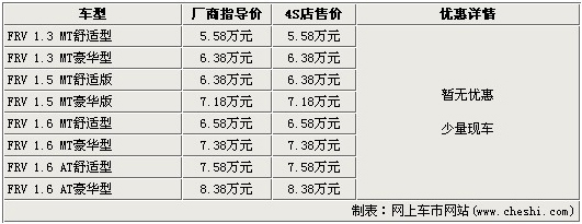 骏捷FRV、FSV现车销售 暂无优惠