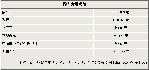 戈蓝最高可优惠1.2万元 最低仅售14.58万元