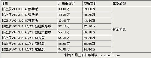 越野王者 进口三菱帕杰罗郑州少量现车